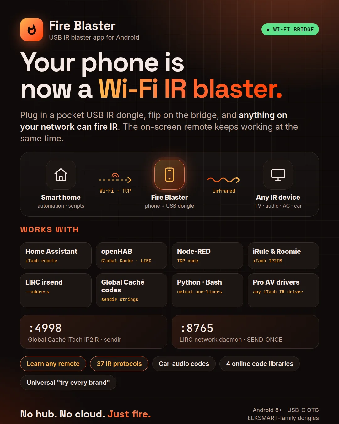 Fire Blaster screenshot 5